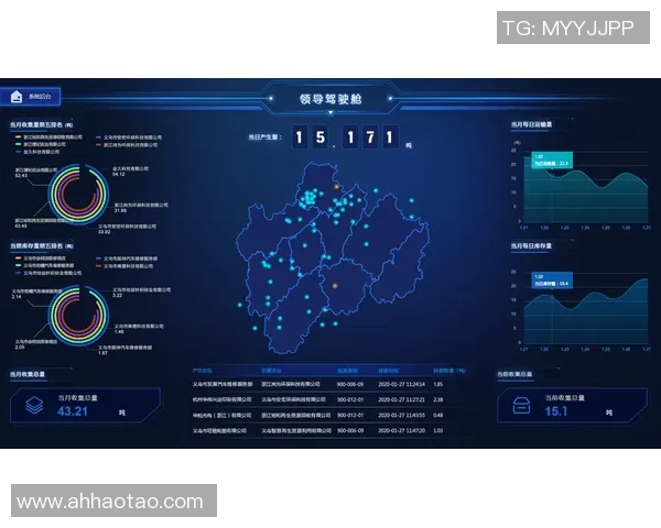 对话王磊:回顾CSGO职业生涯与未来发展展望 对话王磊:回顾CSGO职业生涯与未来发展展望