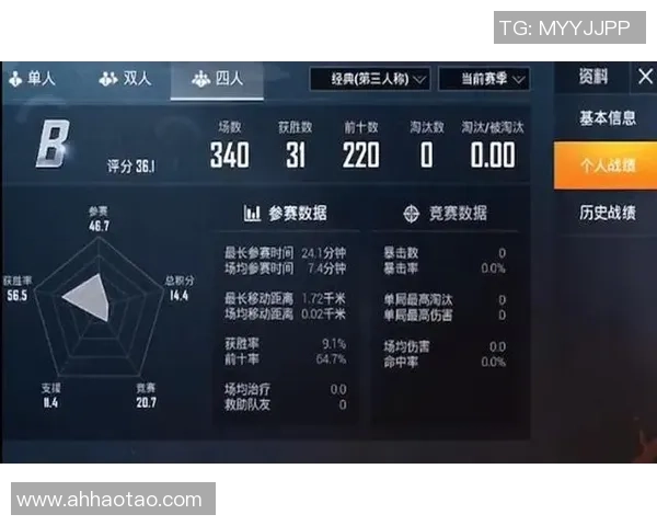 和平精英V5赛季个人能力分析与提升策略探讨